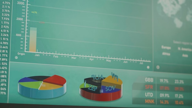 A chart showing a diversified investment portfolio, with various asset classes represented, such as stocks, bonds, real estate, and mutual funds. The chart illustrates the importance of balancing risk and return.