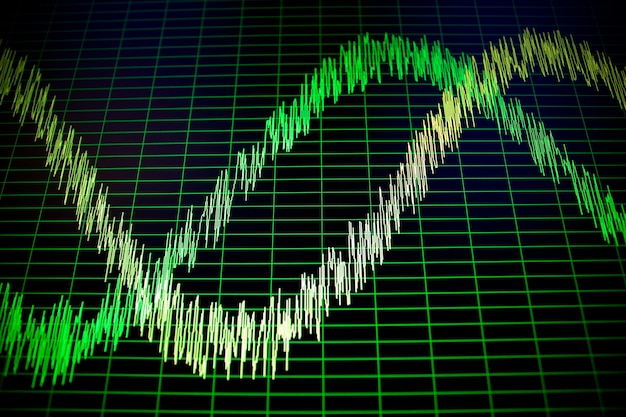 A stock chart with annotations highlighting the Moving Average lines (50-day and 200-day). The annotations explain how to interpret the lines and their crossovers.