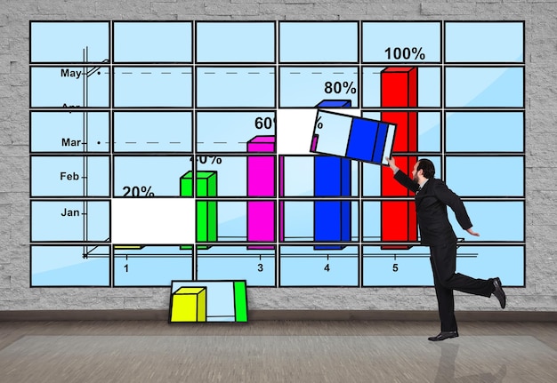 A graphic illustrating different financial ratios (P/E, D/E, and ROI) with explanations and examples of how they are used in stock analysis.