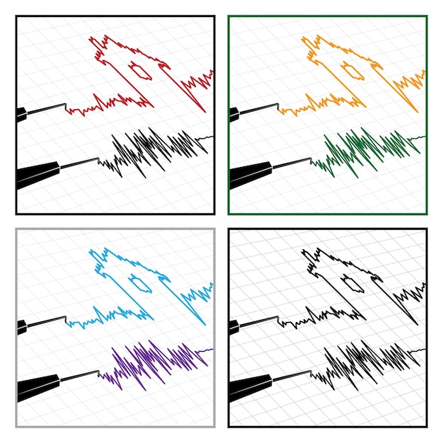 A line graph depicting a sharp, jagged line fluctuating significantly up and down, with annotations pointing out key points of volatility.