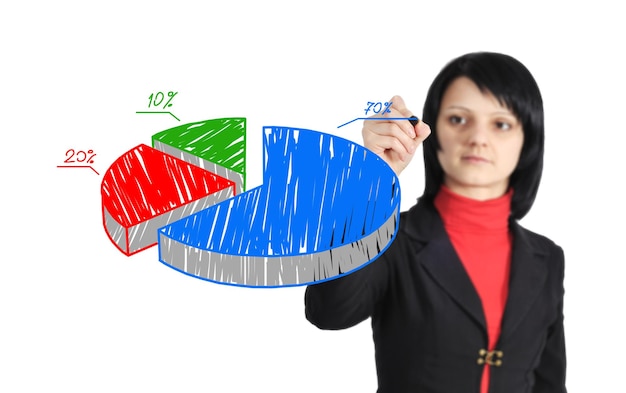 A pie chart illustrating a typical asset allocation for a young investor, showing percentages for stocks, bonds, and a small allocation for cash. The chart is colorful and easy to understand, highlighting the different asset classes.