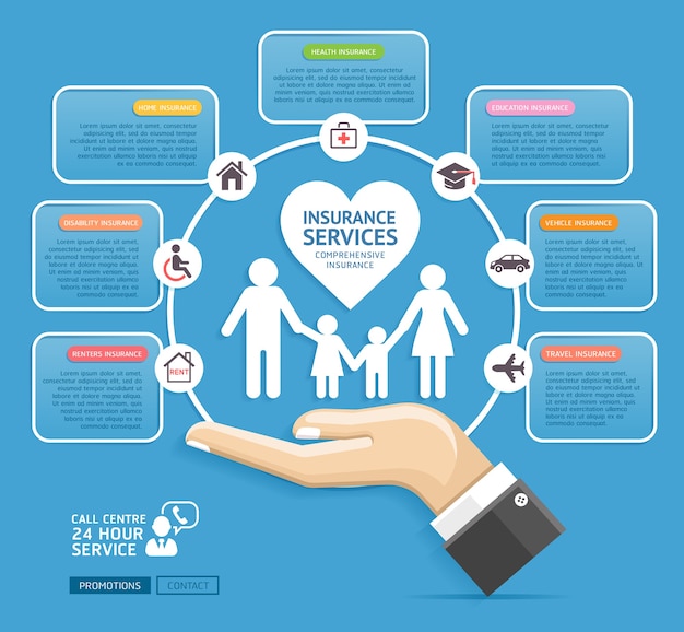 A flowchart guiding users through the steps to determine their eligibility for the Child Tax Credit, including checking income requirements, child's age, and relationship to the claimant. The flowchart uses clear and concise language.