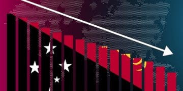 US GDP Growth Forecast: Investment Strategies for 2025 - Cover Image