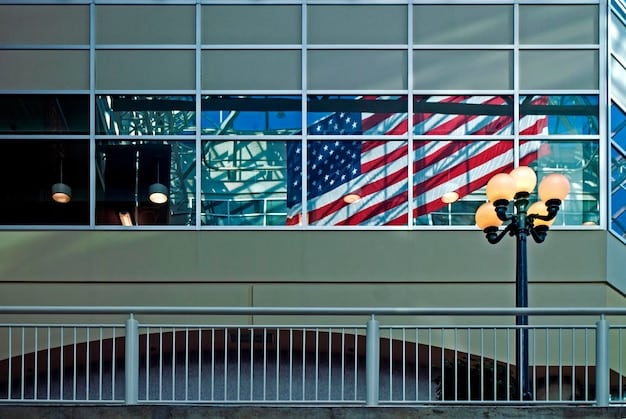 Small Business Optimism: Economic Outlook for US Entrepreneurs