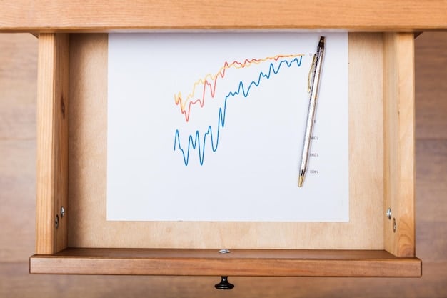 A graph displaying the small business optimism index over the past year, with annotations highlighting key economic events and policy changes that influenced the index.