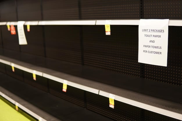 A store display showing empty shelves and a sign explaining the product is on backorder due to supply chain issues.