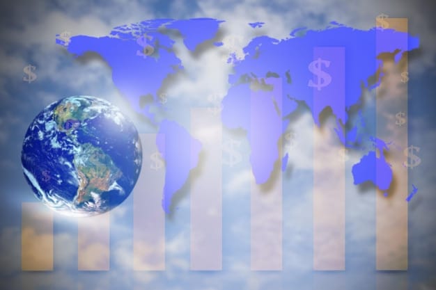 Global Conflicts’ Impact: US Economy Under Pressure