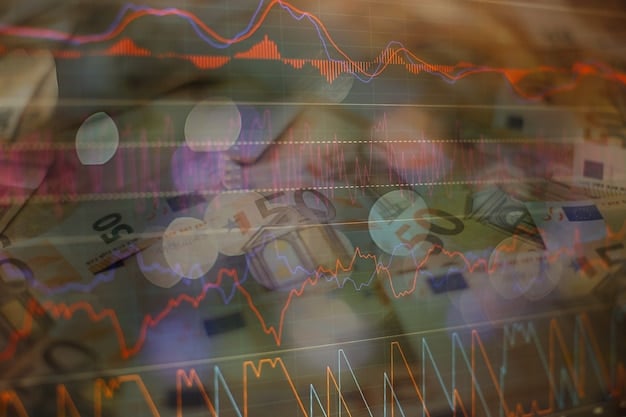 A graph illustrating the historical fluctuations of the US dollar index against other major currencies over the past five years, highlighting key events that caused significant shifts.