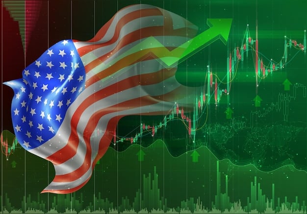 US Economic Forecast 2025: Investment Impact of 2.8% GDP Growth