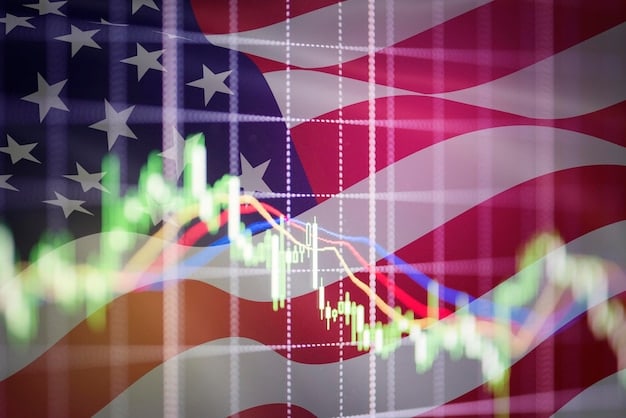 US Economic Forecast 2025: Investment Impact of 2.8% GDP Growth