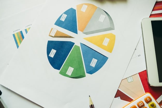 A diverse portfolio pie chart, illustrating the concept of spreading investments across various asset classes.