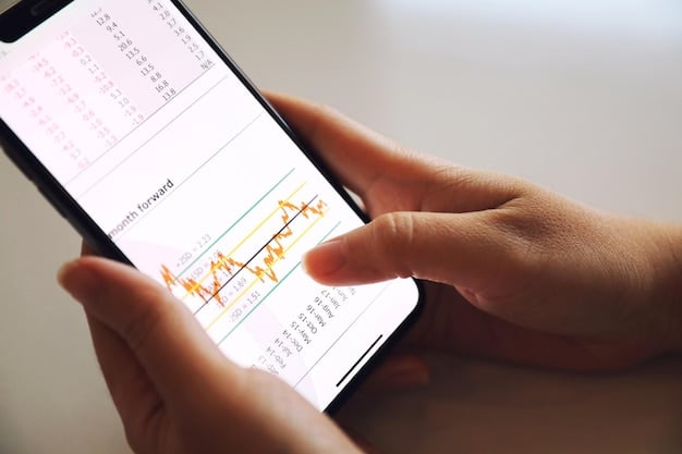 Close-up of a hand holding a smartphone displaying a brokerage app interface with stock prices and charts.