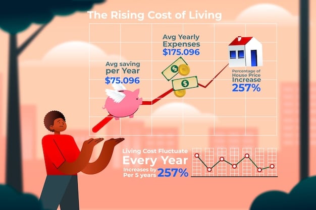 A split view infographic comparing the potential impact of interest rate hikes on growth stocks versus value stocks. The left side shows a declining trend for growth stocks with rising rates, while the right side shows a more stable or slightly positive trend for value stocks in the same scenario.