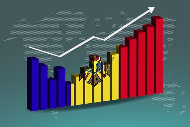 Close-up of a data chart showcasing key economic indicators like inflation rate, unemployment rate, and GDP growth, with upward and downward trends illustrated by colored lines.