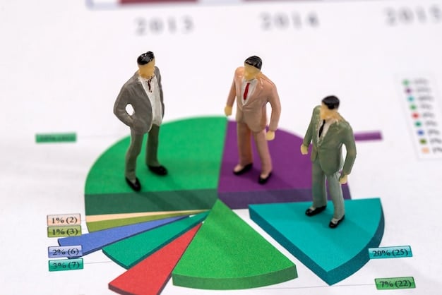 Diversification for Beginner Investors: Key Strategies for 2025