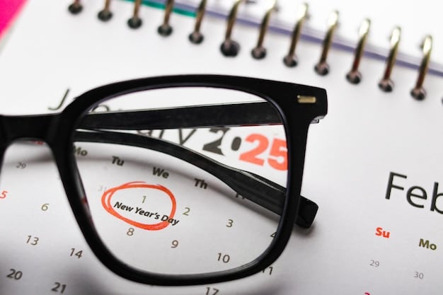 A close-up shot of a calendar highlighting
